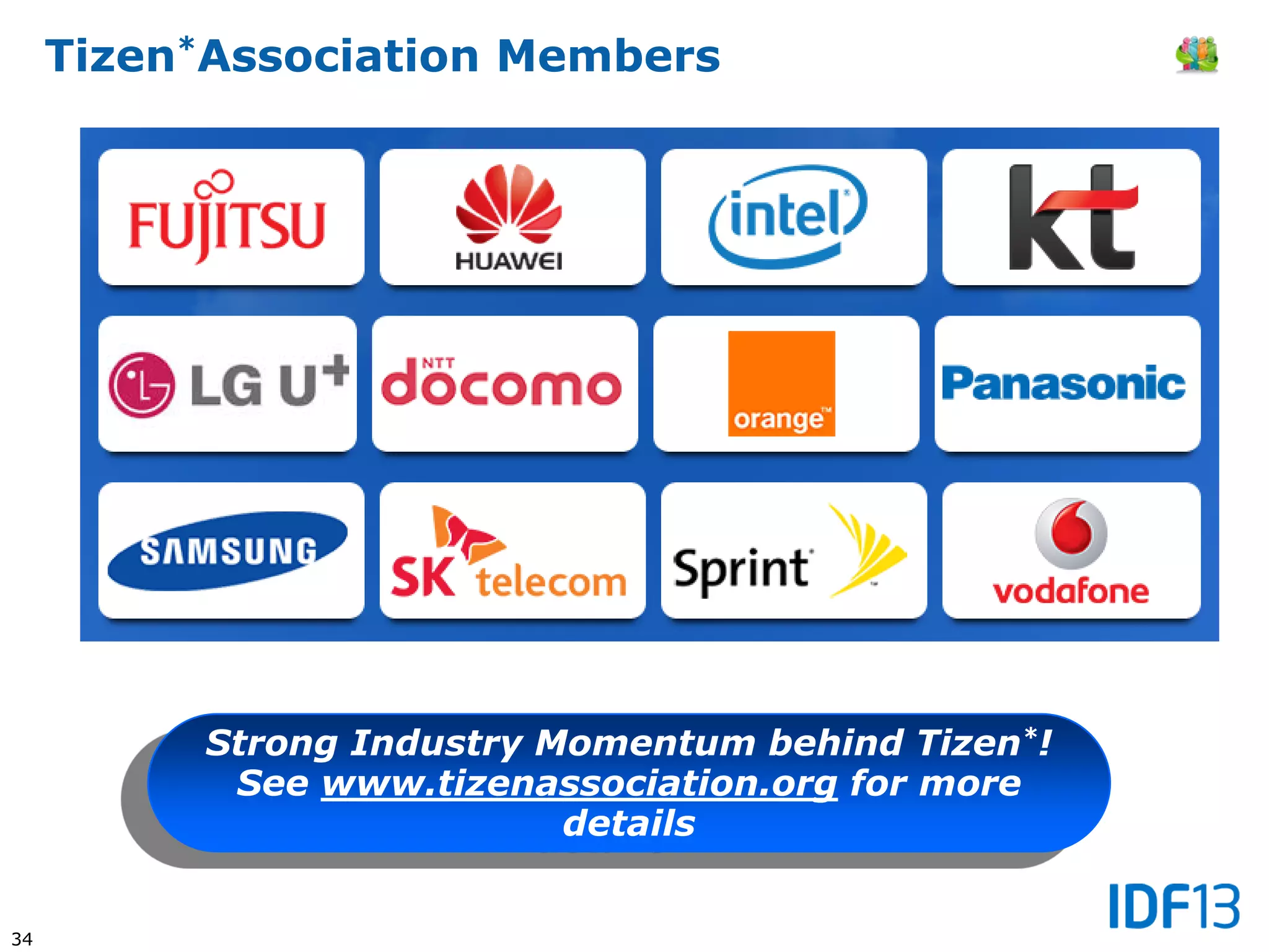 34
Tizen*Association Members
Strong Industry Momentum behind Tizen*!
See www.tizenassociation.org for more
details
 