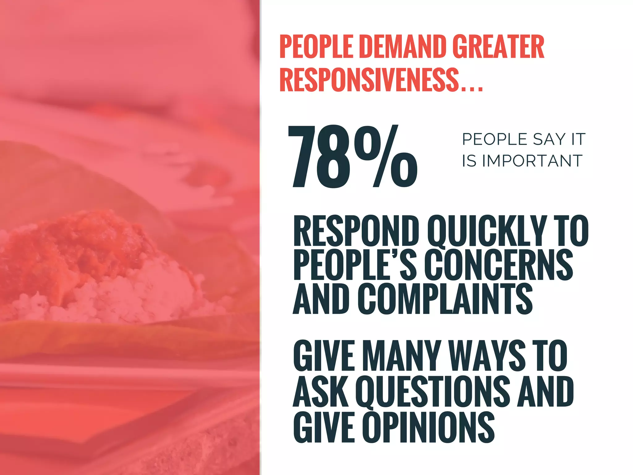 PEOPLE DEMAND GREATER
RESPONSIVENESS…
RESPOND QUICKLY TO
PEOPLE’S CONCERNS
AND COMPLAINTS
GIVE MANY WAYS TO
ASK QUESTIONS AND
GIVE OPINIONS
78%
PEOPLE SAY IT
IS IMPORTANT
 