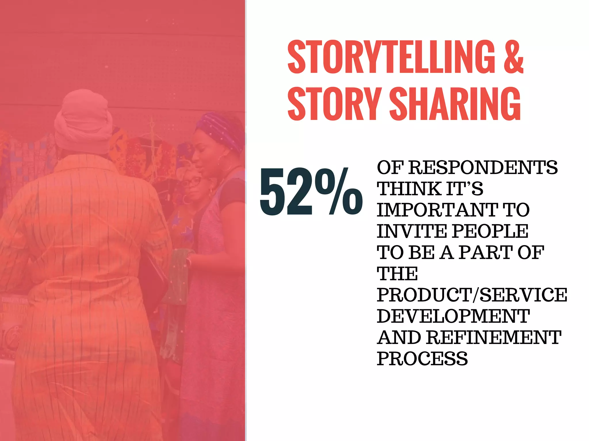 52%
STORYTELLING &
STORY SHARING
OF RESPONDENTS
THINK IT’S
IMPORTANT TO
INVITE PEOPLE
TO BE A PART OF
THE
PRODUCT/SERVICE
DEVELOPMENT
AND REFINEMENT
PROCESS
 