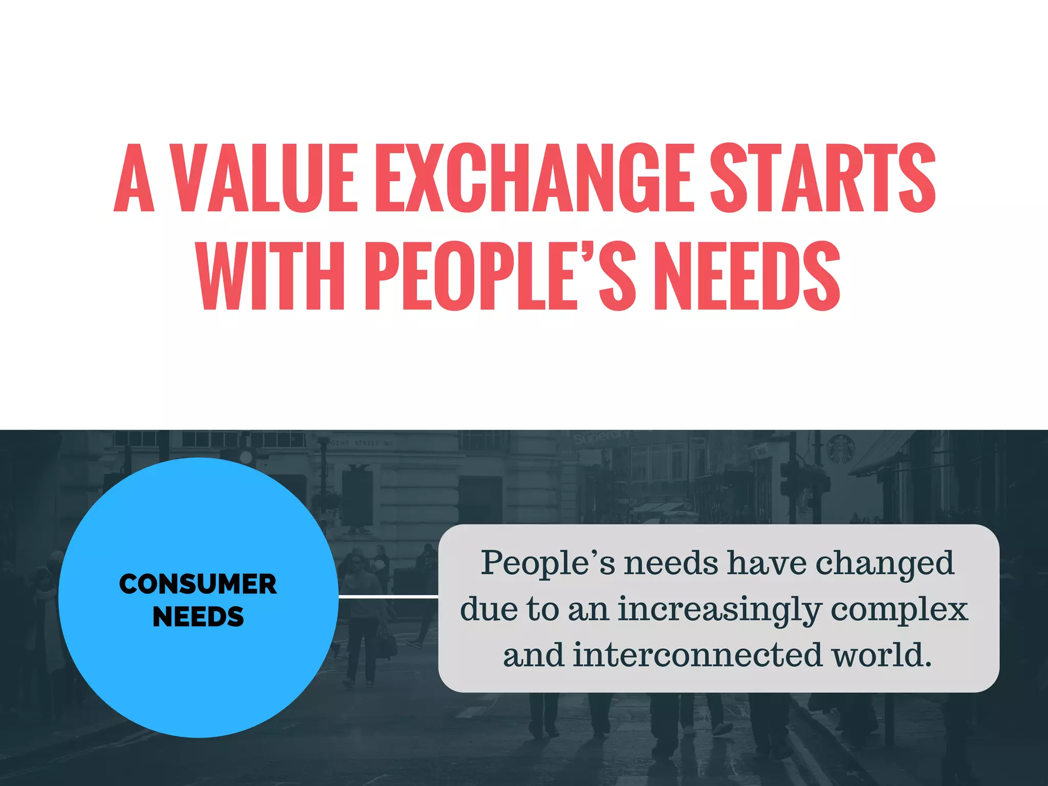 THE PROBLEM
why it's hard to go solo traveling
A VALUE EXCHANGE STARTS
WITH PEOPLE’S NEEDS 
CONSUMER
NEEDS
People’s needs have changed
due to an increasingly complex
and interconnected world.
 