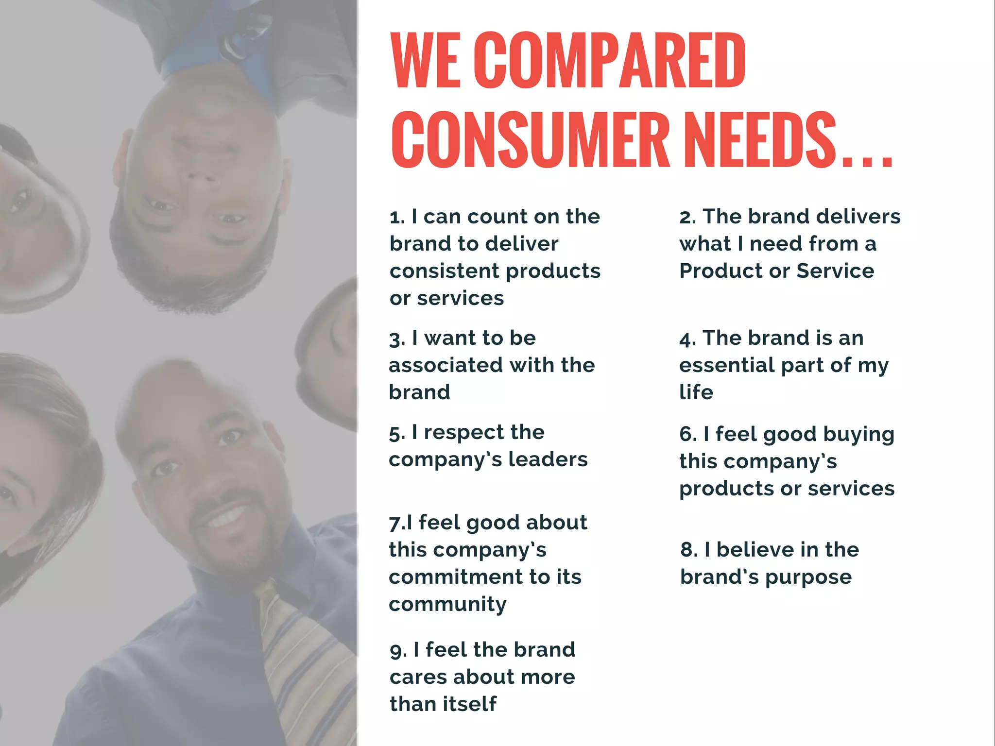 WE COMPARED
CONSUMER NEEDS…
1. I can count on the
brand to deliver
consistent products
or services
2. The brand delivers
what I need from a
Product or Service
3. I want to be
associated with the
brand
4. The brand is an
essential part of my
life
5. I respect the
company’s leaders
6. I feel good buying
this company’s
products or services
7.I feel good about
this company’s
commitment to its
community
8. I believe in the
brand’s purpose
9. I feel the brand
cares about more
than itself 
 