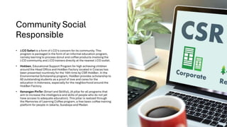 Community Social
Responsible
• J.CO Safari is a form of J.CO's concern for its community. This
program is packaged in the form of an informal education program,
namely learning to process donut and coffee products involving the
J.CO community and J.CO trainers directly at the nearest J.CO outlet.
• Hokben, Educational Support Program for high achieving children
around the Head Office and HokBen Factory located in Ciracas has
been presented rountinely for the 16th time by CSR HokBen. In the
Environmental Scholarship program, HokBen provides scholarship to
60 outstanding students as a proof of love and cares for the
education in Indonesia, especially for the neighborhood around the
HokBen Factory.
• Kenangan PinTer (Smart and Skillful), (A pillar for all programs that
aim to increase the intelligence and skills of people who do not yet
have access to adequate education). This pillar is realized through
the Memories of Learning Coffee program, a free basic coffee training
platform for people in Jakarta, Surabaya and Medan
 