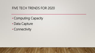 FIVE TECH TRENDS FOR 2020
• Computing Capacity
• Data Capture
• Connectivity
 