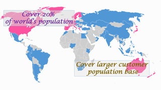 Cover 20%
of world’s population
Cover larger customer
population base
 