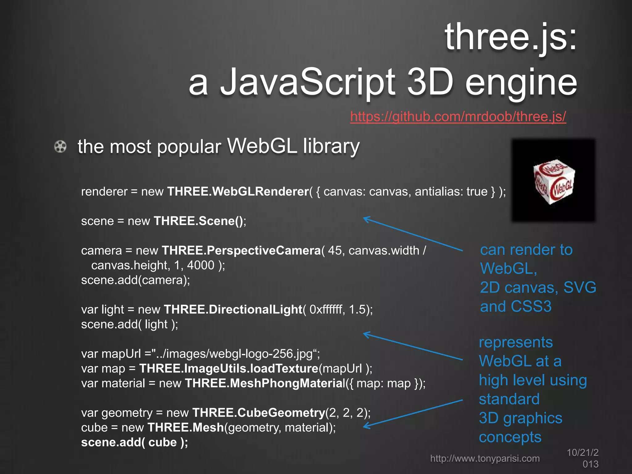 a WebGL client-side stack
rendering – Three.js library
animation – Three.js, Tween.js libraries
application functionality – Vizi framework
setup/teardown
interaction – picking, rollovers, rotating models
behaviors
run loop and event dispatching

content creation pipeline
3D tools e.g. Autodesk Maya
COLLADA2GLTF converter
Vizi web-based previewer

http://www.tonyparisi.com

10/22/2
013

 