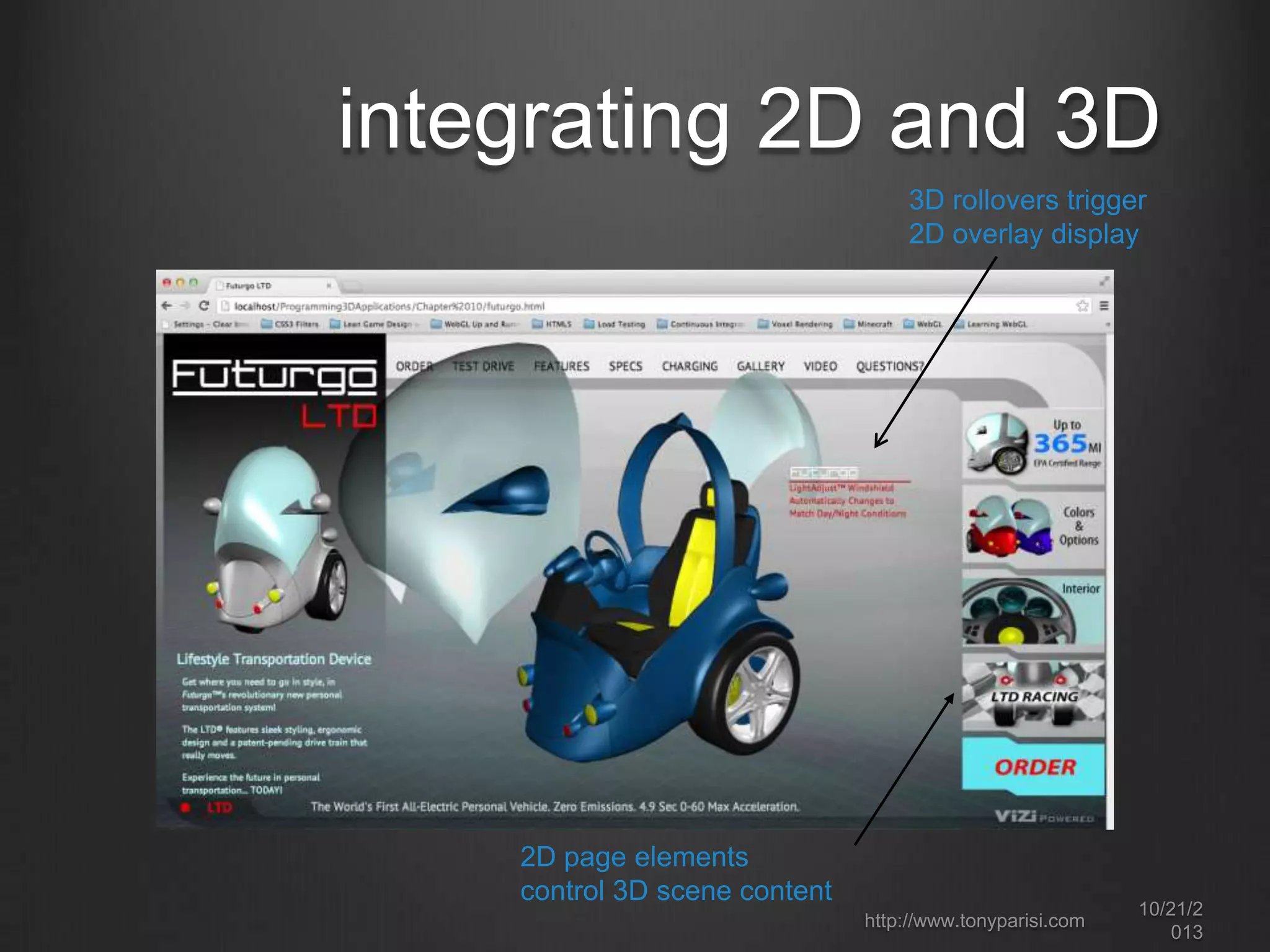 integrating 2D and 3D
3D rollovers trigger
2D overlay display

2D page elements
control 3D scene content
http://www.tonyparisi.com

10/22/2
013

 
