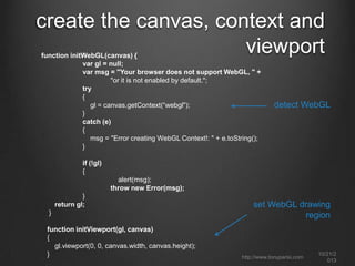 a simple WebGL program
1. create a <canvas> element
2. obtain a drawing context
3. initialize the viewport

4. create one or more buffers
5. create one or more matrices
6. create one or more shaders

7. initialize the shaders
8. draw one or more primitives

http://www.tonyparisi.com

10/22/2
013

 