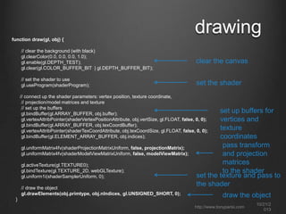shaders
var vertexShaderSource =
"
"
"
"
"
"
"
"
"
"
"
"

the vertex shader
attribute vec3 vertexPos;n" +
attribute vec2 texCoord;n" +
transforms model-space
uniform mat4 modelViewMatrix;n" +
positions into screen
uniform mat4 projectionMatrix;n" +
space
varying vec2 vTexCoord;n" +
void main(void) {n" +
// Return the transformed and projected vertex valuen" +
gl_Position = projectionMatrix * modelViewMatrix * n" +
vec4(vertexPos, 1.0);n" +
// Output the texture coordinate in vTexCoordn" +
vTexCoord = texCoord;n" +
}n";

the fragment shader
var fragmentShaderSource =
" precision mediump float;n" +
outputs a color value
" varying vec2 vTexCoord;n" +
for each pixel
" uniform sampler2D uSampler;n" +
" void main(void) {n" +
" // Return the pixel color: always output whiten" +
" gl_FragColor = texture2D(uSampler, vec2(vTexCoord.s, vTexCoord.t));n" +
"}n";
http://www.tonyparisi.com

10/22/2
013

 