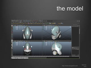 the model

http://www.tonyparisi.com

10/22/2
013

 