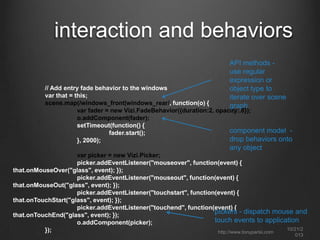 interaction and behaviors
API methods use regular
expression or
object type to
iterate over scene
graph

// Add entry fade behavior to the windows
var that = this;
scene.map(/windows_front|windows_rear/, function(o) {
var fader = new Vizi.FadeBehavior({duration:2, opacity:.8});
o.addComponent(fader);
setTimeout(function() {
component model fader.start();
drop behaviors onto
}, 2000);

any object
var picker = new Vizi.Picker;
picker.addEventListener("mouseover", function(event) {
that.onMouseOver("glass", event); });
picker.addEventListener("mouseout", function(event) {
that.onMouseOut("glass", event); });
picker.addEventListener("touchstart", function(event) {
that.onTouchStart("glass", event); });
picker.addEventListener("touchend", function(event) {
pickers - dispatch mouse and
that.onTouchEnd("glass", event); });
touch events to application
o.addComponent(picker);
10/22/2
});
http://www.tonyparisi.com
013

 