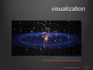 science and education

100,000 Stars Google Experiment
http://workshop.chromeexperiments.com/stars/

http://www.tonyparisi.com

10/22/2
013

 