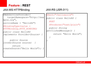 Feature  : REST JAX-WS HTTPBinding JAX-RS (JSR-311) @WebServiceProvider(   targetNamespace=&quot;http://example.org&quot;,   serviceName = &quot;HelloRS&quot;) @BindingType(value = HTTPBinding.HTTP_BINDING) public class HelloRS implements Provider<Source> {     public Source invoke(Source source)  { return  createSource(“Hello World”); } } @Path(&quot;/helloworld&quot;) public class HelloRS { @GET @Produces(&quot;text/plain&quot;) public String getClichedMessage() { return &quot;Hello World&quot;; } } 