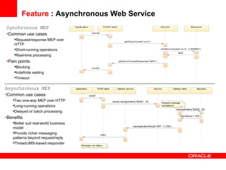Feature  : Asynchronous Web Service Synchronous MEP Common use cases Request/response MEP over HTTP Short-running operations Real-time processing Pain points Blocking Indefinite waiting Timeout Asynchronous MEP Common use cases Two one-way MEP over HTTP Long-running operations Delayed or batch processing Benefits Better suit real-world business model  Provide richer messaging patterns beyond request/reply Thread/JMS-based responder 