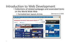 Introduction to Web Development
• Collections of related webpages and associated items
on the World Wide Web
• Formatted text, layouts, & links
• Graphics, audio, & video
5
(Vermaat et al, 2018)
 
