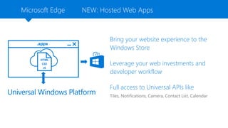 Microsoft Edge
Bring your website experience to the
Windows Store
Leverage your web investments and
developer workflow
Full access to Universal APIs like
 
