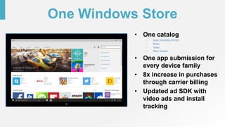 One Windows Store
• One catalog
– Apps (Including WIn32)
– Music
– Video
– Xbox Games
• One app submission for
every device family
• 8x increase in purchases
through carrier billing
• Updated ad SDK with
video ads and install
tracking
 