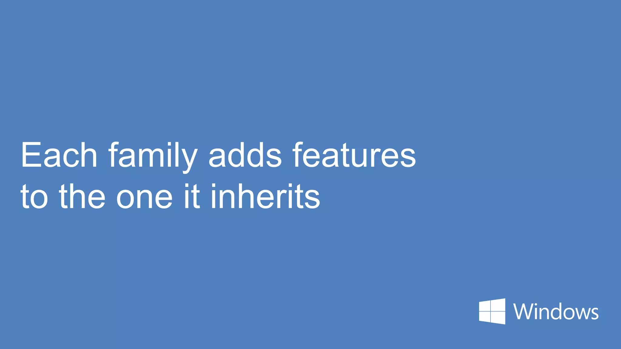 Each family adds features
to the one it inherits
 