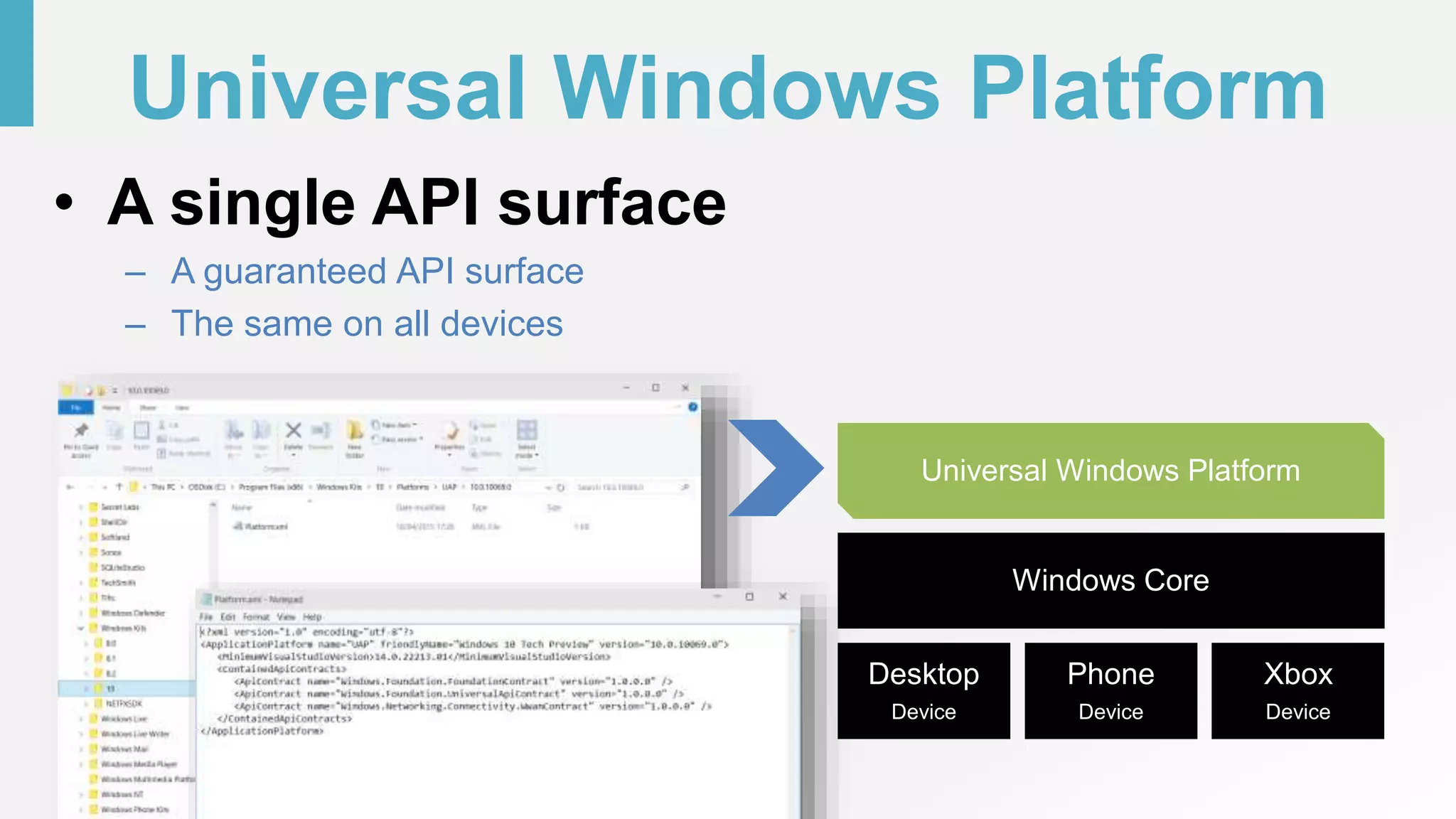 Universal Windows Platform
• A single API surface
– A guaranteed API surface
– The same on all devices
Phone
Device
Xbox
Device
Desktop
Device
Windows Core
Universal Windows Platform
 