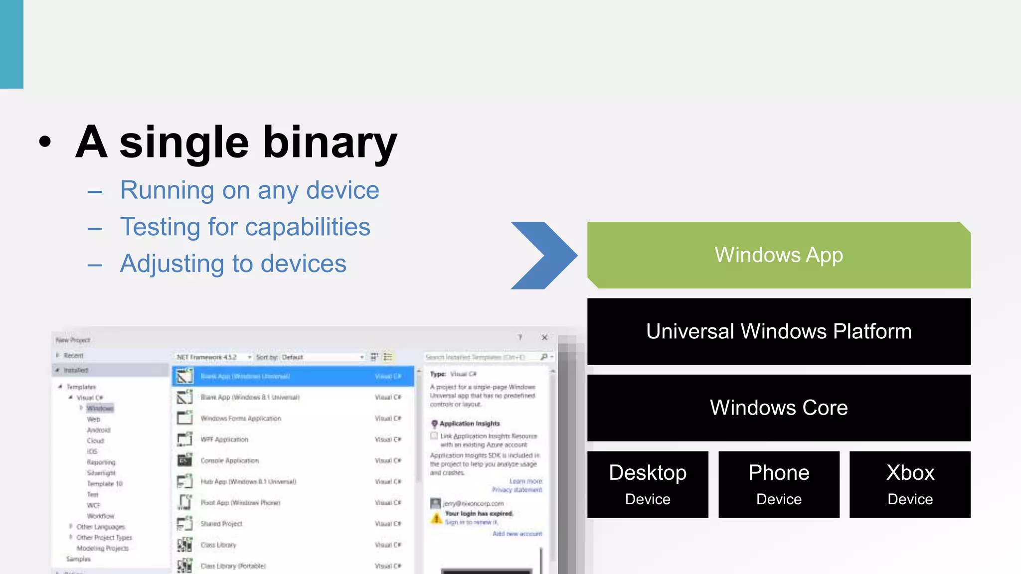 • A single binary
– Running on any device
– Testing for capabilities
– Adjusting to devices
Phone
Device
Xbox
Device
Desktop
Device
Windows Core
Universal Windows Platform
Windows App
 