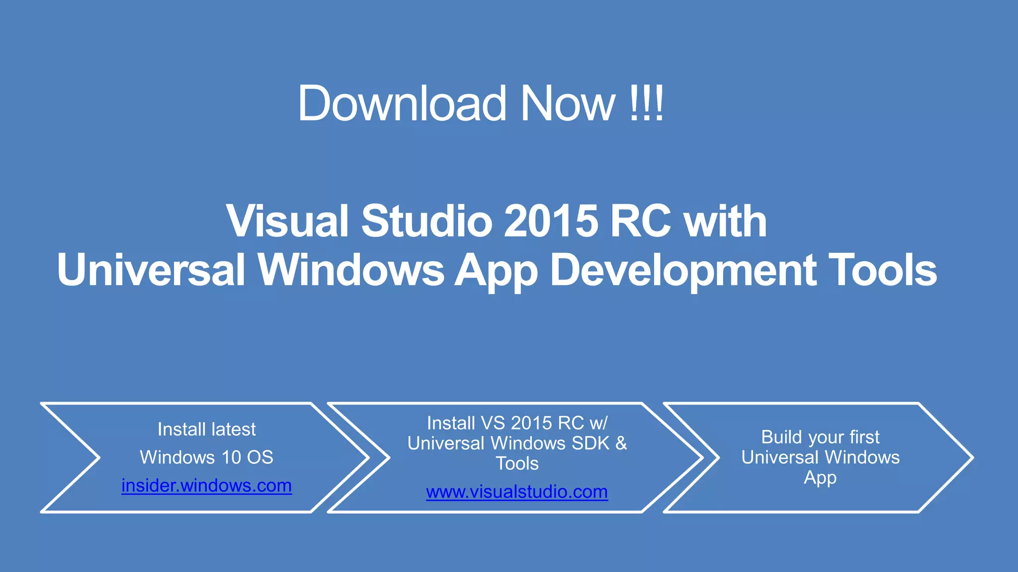 Download Now !!!
Install latest
Windows 10 OS
insider.windows.com
Install VS 2015 RC w/
Universal Windows SDK &
Tools
www.visualstudio.com
Build your first
Universal Windows
App
 