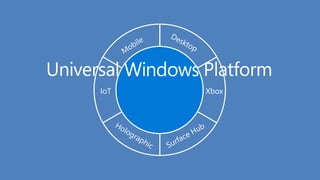 Developing windows 10 universal apps | PPTX