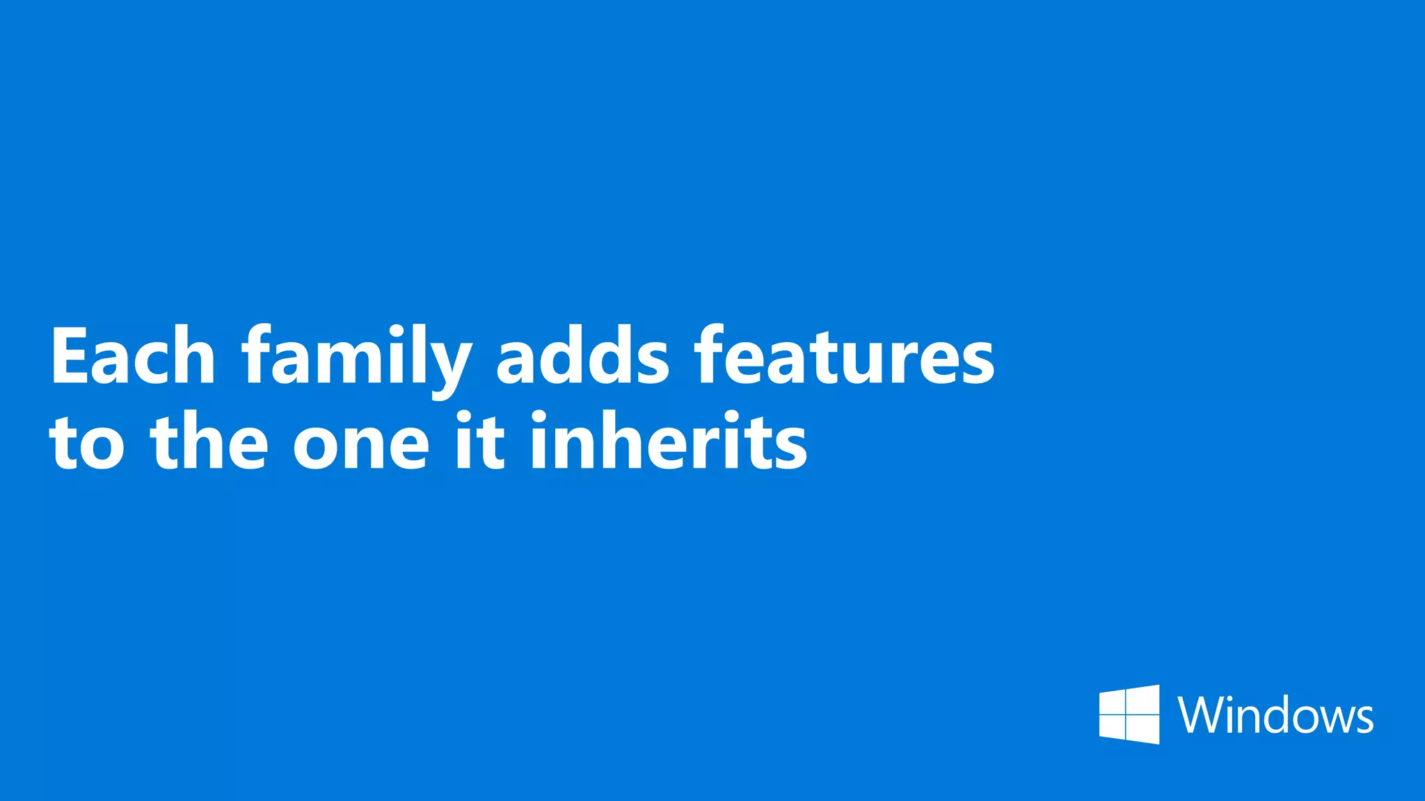 Each family adds features
to the one it inherits
 