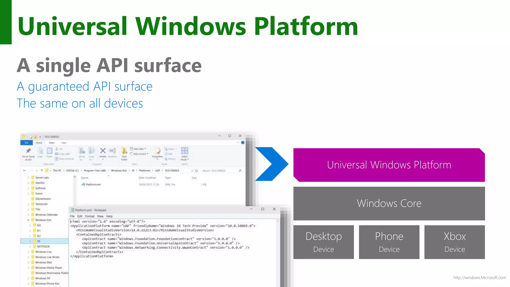 http://windows.Microsoft.com
Universal Windows Platform
A single API surface
A guaranteed API surface
The same on all devices
Phone
Device
Xbox
Device
Desktop
Device
Windows Core
Universal Windows Platform
 