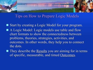 Tips on How to Prepare Logic Models Start by creating a Logic Model for your program. A Logic Model: Logic models use table and flow chart formats to show the connectedness between problems, theories, strategies, activities, and outcomes. In other words, they help you to connect the dots. They describe the  Results  you are aiming for in terms of specific, measurable, and timed  Outcomes . 