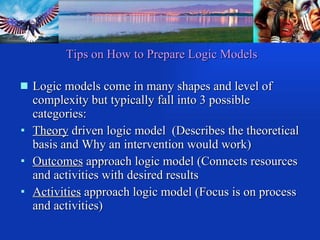 Tips on How to Prepare Logic Models Logic models come in many shapes and level of complexity but typically fall into 3 possible categories: Theory  driven logic model  (Describes the theoretical basis and Why an intervention would work) Outcomes  approach logic model (Connects resources and activities with desired results Activities  approach logic model (Focus is on process and activities) 