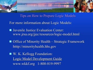 Tips on How to Prepare Logic Models For more information about Logic Models: Juvenile Justice Evaluation Center: www.jrsa.org/jjec/resources/logic-model.html  Office of Minority Health – Strategic Framework htttp://minorityhealth.hhs.gov W. K. Kellogg Foundation: Logic Model Development Guide   www.wkkf.org  1-800-819-9997 