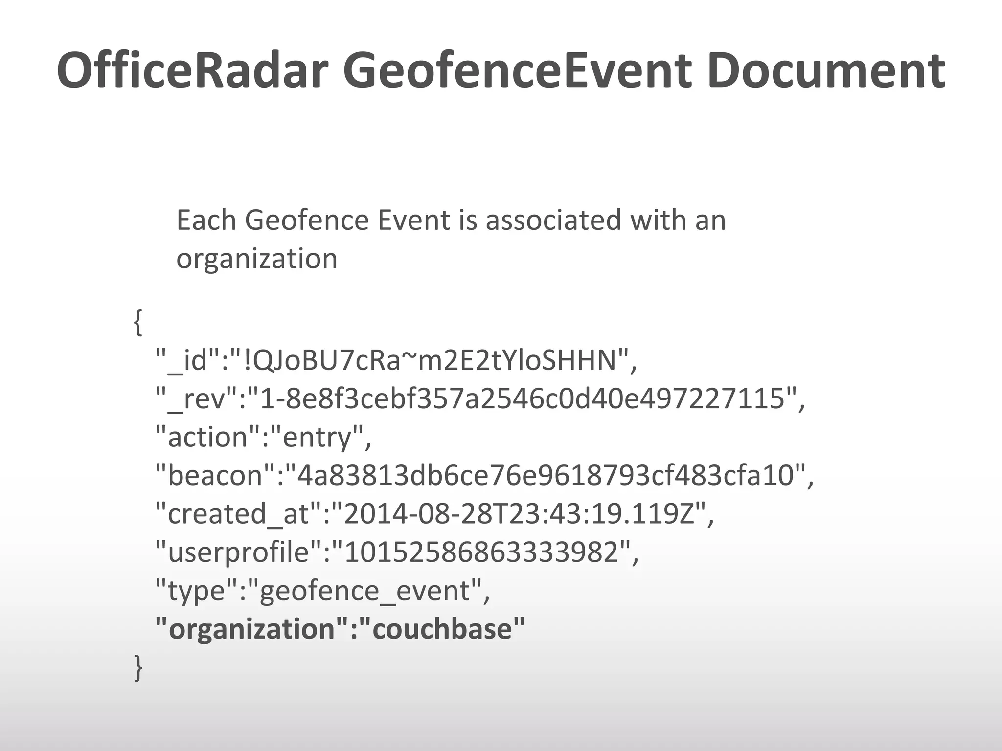 OfficeRadar GeofenceEvent Document 
Each Geofence Event is associated with an 
organization 
{ 
"_id":"!QJoBU7cRa~m2E2tYloSHHN", 
"_rev":"1-8e8f3cebf357a2546c0d40e497227115", 
"action":"entry", 
"beacon":"4a83813db6ce76e9618793cf483cfa10", 
"created_at":"2014-08-28T23:43:19.119Z", 
"userprofile":"10152586863333982", 
"type":"geofence_event", 
"organization":"couchbase" 
} 
 