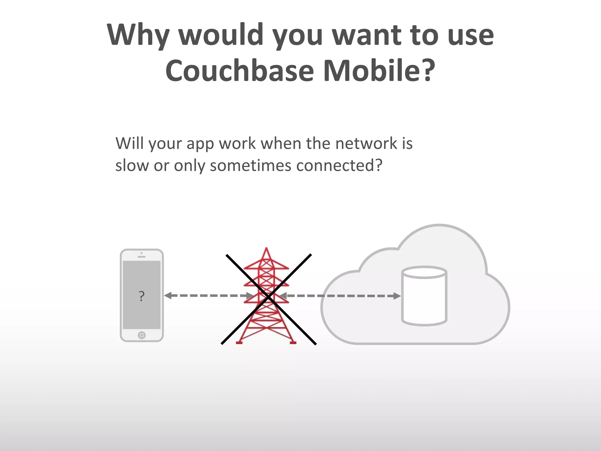 Why would you want to use 
Couchbase Mobile? 
Will your app work when the network is 
slow or only sometimes connected? 
? 
 