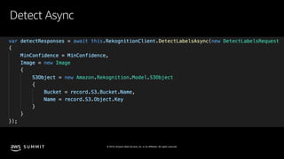 S U M M I T © 2019, Amazon Web Services, Inc. or its affiliates. All rights reserved.
Detect Async
 