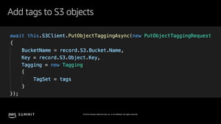 S U M M I T © 2019, Amazon Web Services, Inc. or its affiliates. All rights reserved.
Add tags to S3 objects
 
