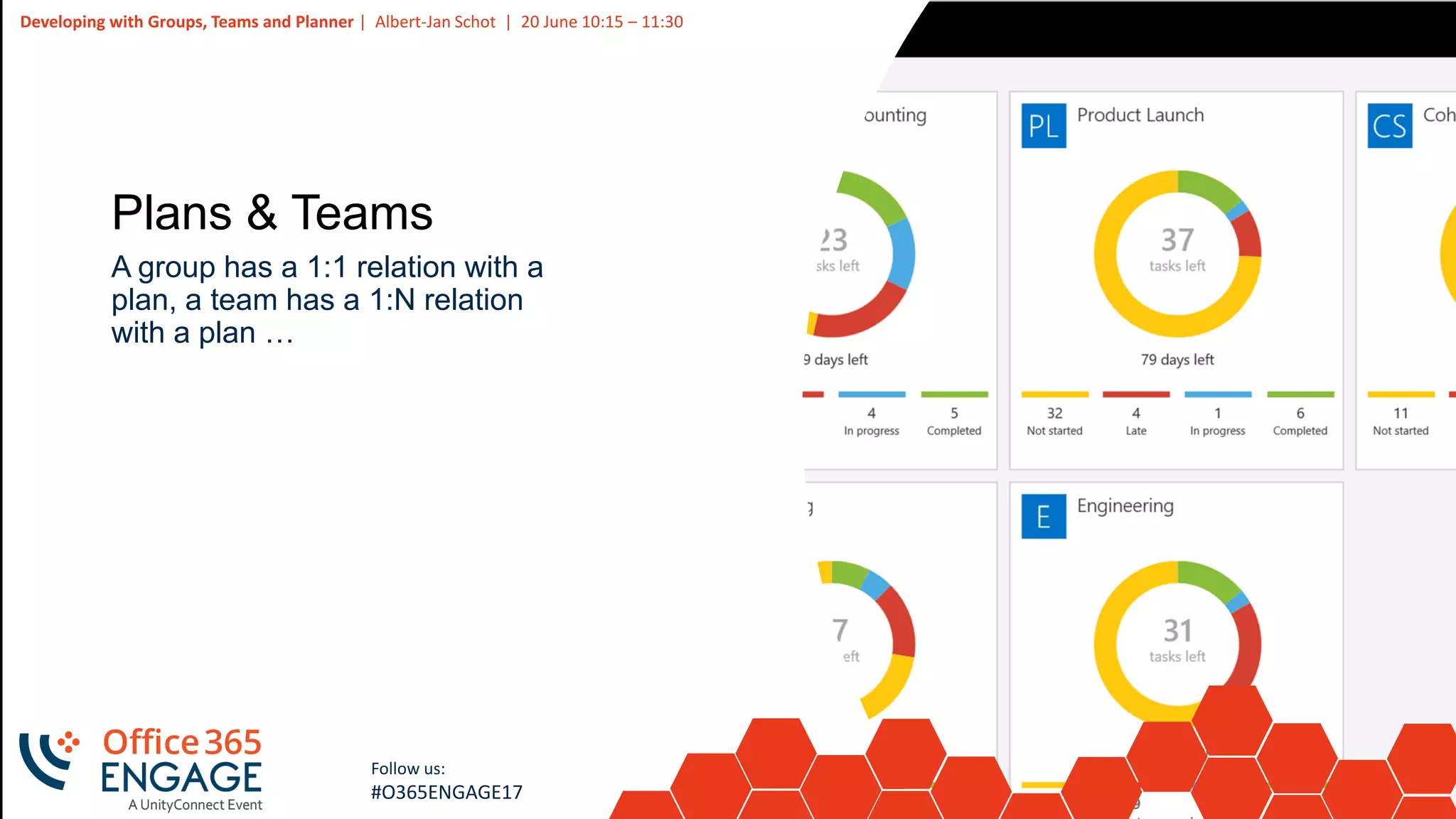 36
Slide
36
Developing with Groups, Teams and Planner | Albert-Jan Schot | 20 June 10:15 – 11:30
Follow us:
#O365ENGAGE17
Plans & Teams
A group has a 1:1 relation with a
plan, a team has a 1:N relation
with a plan …
 