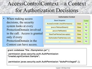 AccessControlContext – a Context for Authorization Decisions When making access decisions, the security system looks at every ProtectionDomain involved in the call.  Access is granted only if every ProtectionDomain in the Context can have access. grant codebase "file:./SampleAzn.jar" { permission javax.security.auth.AuthPermission "createLoginContext.Sample";  permission javax.security.auth.AuthPermission "doAsPrivileged"; };   