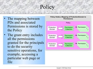 Policy The mapping between PDs and associated Permissions is stored by the Policy The grant entry includes all the permissions granted for the principals to do the security sensitive operations, for example, accessing a particular web page or file 