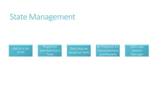 State Management
XML/A is for
HTTP
Properties
Specified Every
Time
Data May be
stored on SSAS
Be Prepared for
Disconnections
and Restarts
SSAS uses
Session
Manager
 
