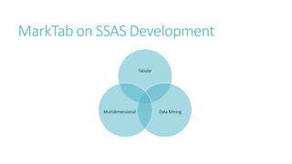 MarkTab on SSAS Development
Tabular
Data MiningMultidimensional
 