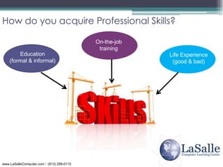 How do you acquire Professional Skills?On-the-job trainingEducation (formal & informal)Life Experience(good & bad)