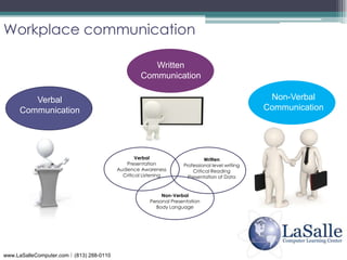 Workplace communicationWritten CommunicationNon-Verbal CommunicationVerbal CommunicationVerbalPresentationAudience AwarenessCritical ListeningWrittenProfessional level writingCritical ReadingPresentation of DataNon-VerbalPersonal PresentationBody Language