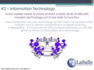 Don’t write in all CAPS