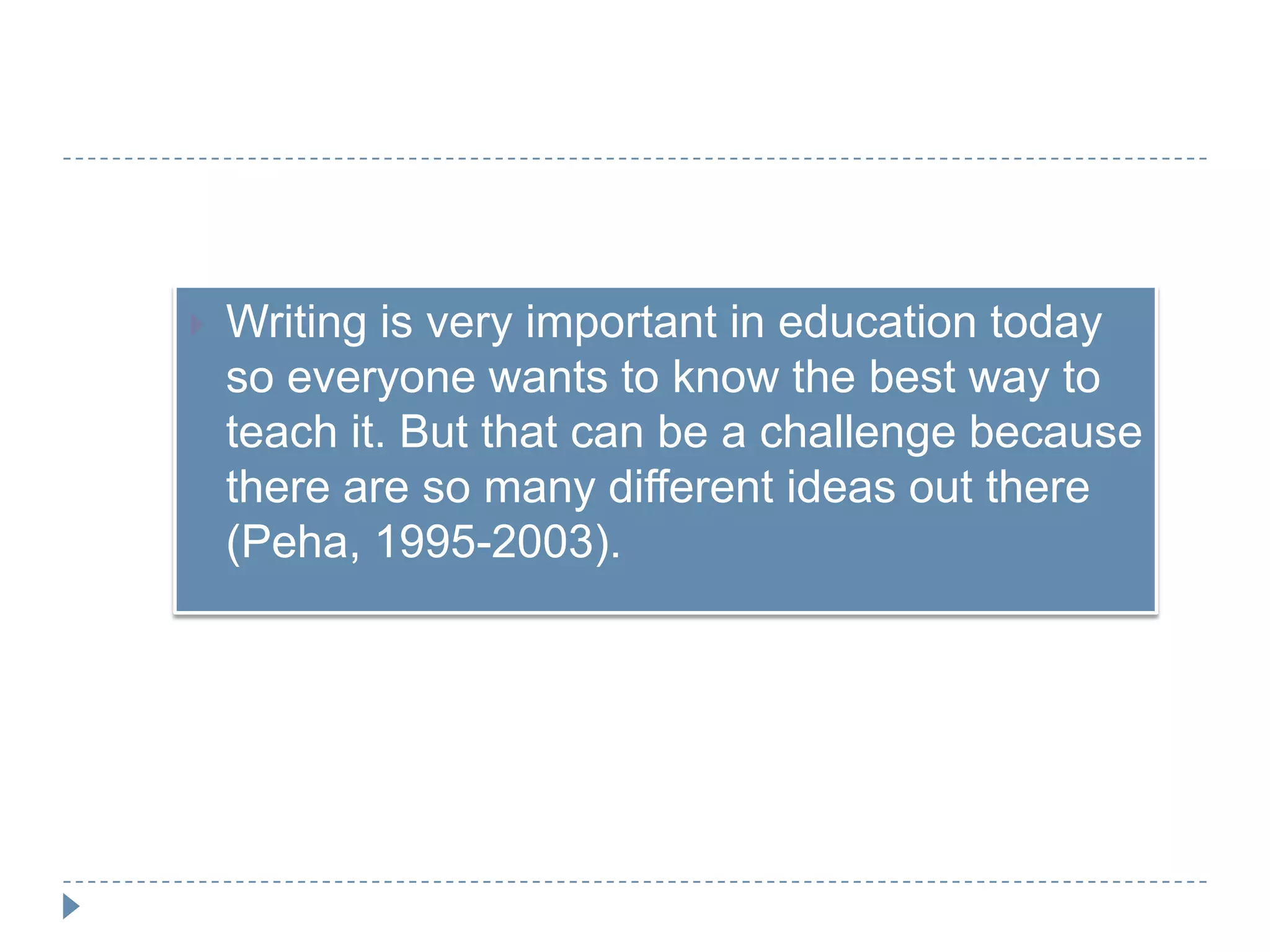    Writing is very important in education today
    so everyone wants to know the best way to
    teach it. But that can be a challenge because
    there are so many different ideas out there
    (Peha, 1995-2003).
 