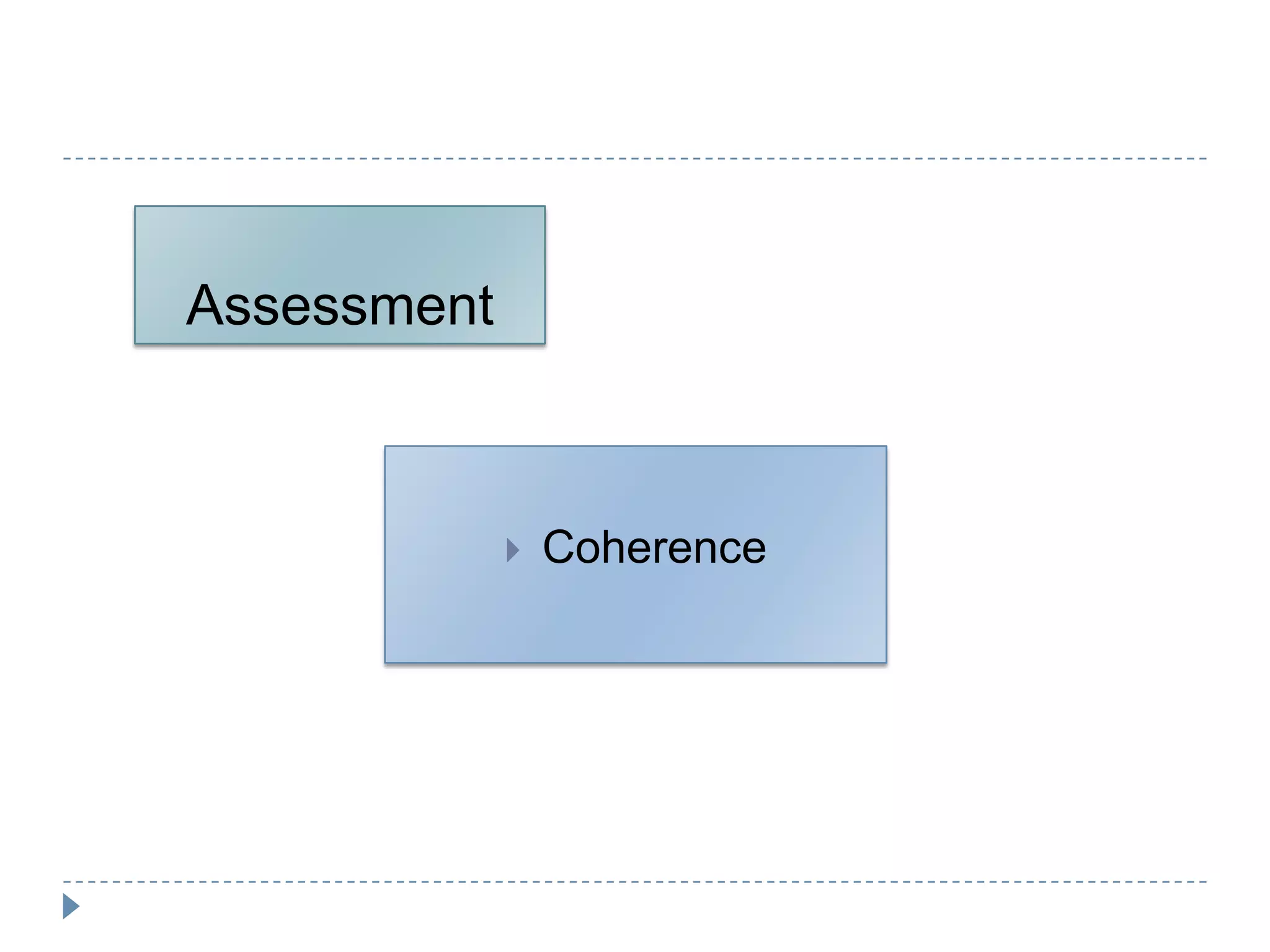Assessment



                Coherence
 