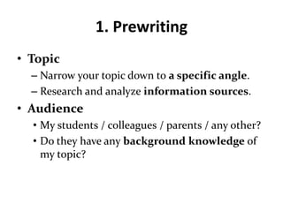 Developing writing skills - The process approach | PPTX