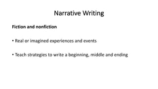 Narrative Writing
Fiction and nonfiction
• Real or imagined experiences and events
• Teach strategies to write a beginning, middle and ending
 