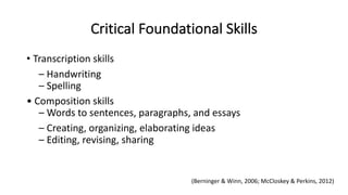 Critical Foundational Skills
• Transcription skills
– Handwriting
– Spelling
• Composition skills
– Words to sentences, paragraphs, and essays
– Creating, organizing, elaborating ideas
– Editing, revising, sharing
(Berninger & Winn, 2006; McCloskey & Perkins, 2012)
 