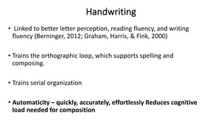 Handwriting
• Linked to better letter perception, reading fluency, and writing
fluency (Berninger, 2012; Graham, Harris, & Fink, 2000)
• Trains the orthographic loop, which supports spelling and
composing.
• Trains serial organization
• Automaticity – quickly, accurately, effortlessly Reduces cognitive
load needed for composition
 