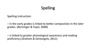 Spelling
Spelling instruction:
– in the early grades is linked to better composition in the later
grades. (Berninger & Fayol, 2008)
– is linked to greater phonological awareness and reading
proficiency (Graham & Santangelo, 2011)
 