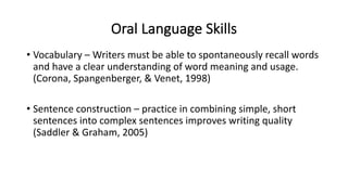 Oral Language Skills
• Vocabulary – Writers must be able to spontaneously recall words
and have a clear understanding of word meaning and usage.
(Corona, Spangenberger, & Venet, 1998)
• Sentence construction – practice in combining simple, short
sentences into complex sentences improves writing quality
(Saddler & Graham, 2005)
 